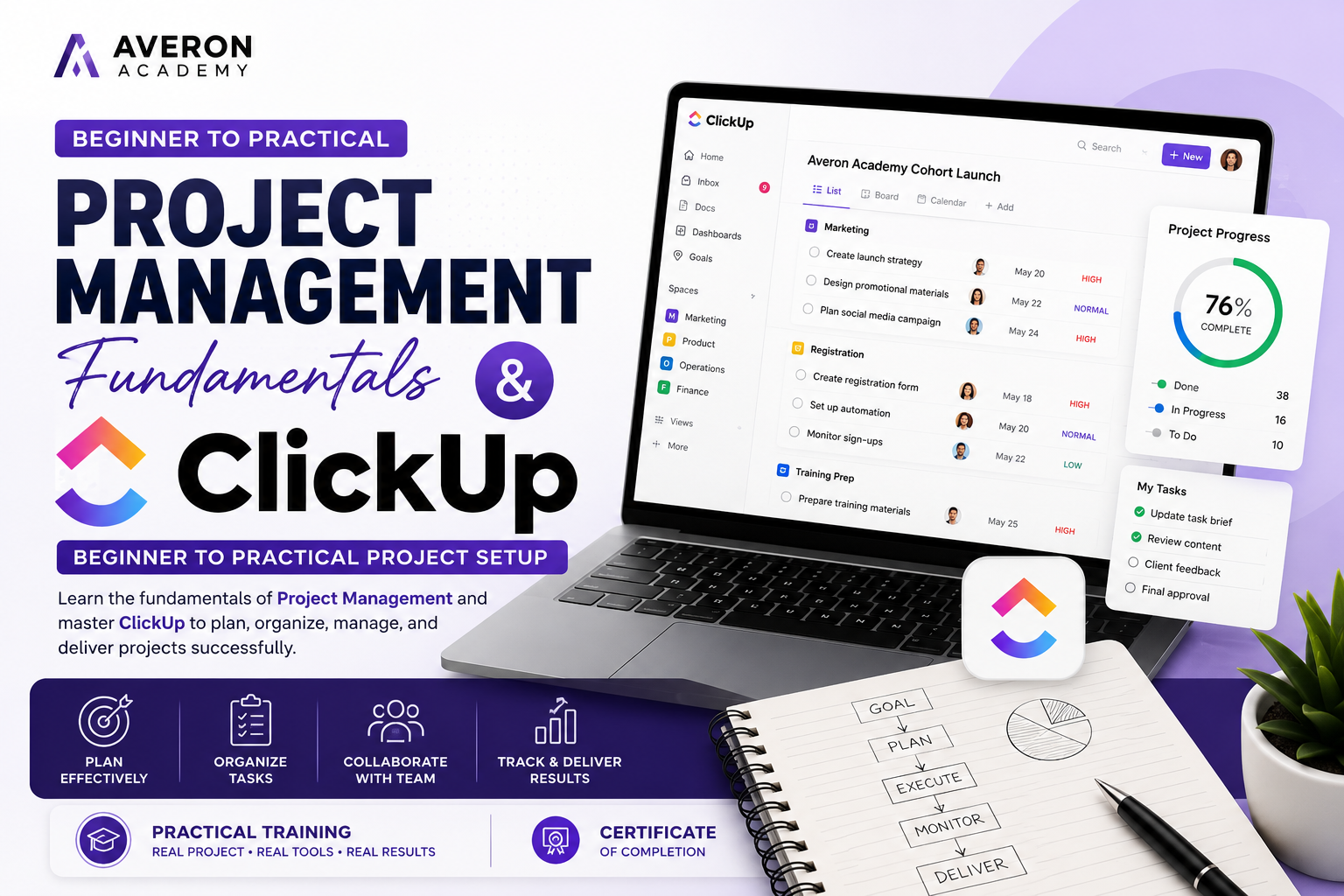 Project Management Fundamentals & ClickUp: Beginner to Practical Project Setup