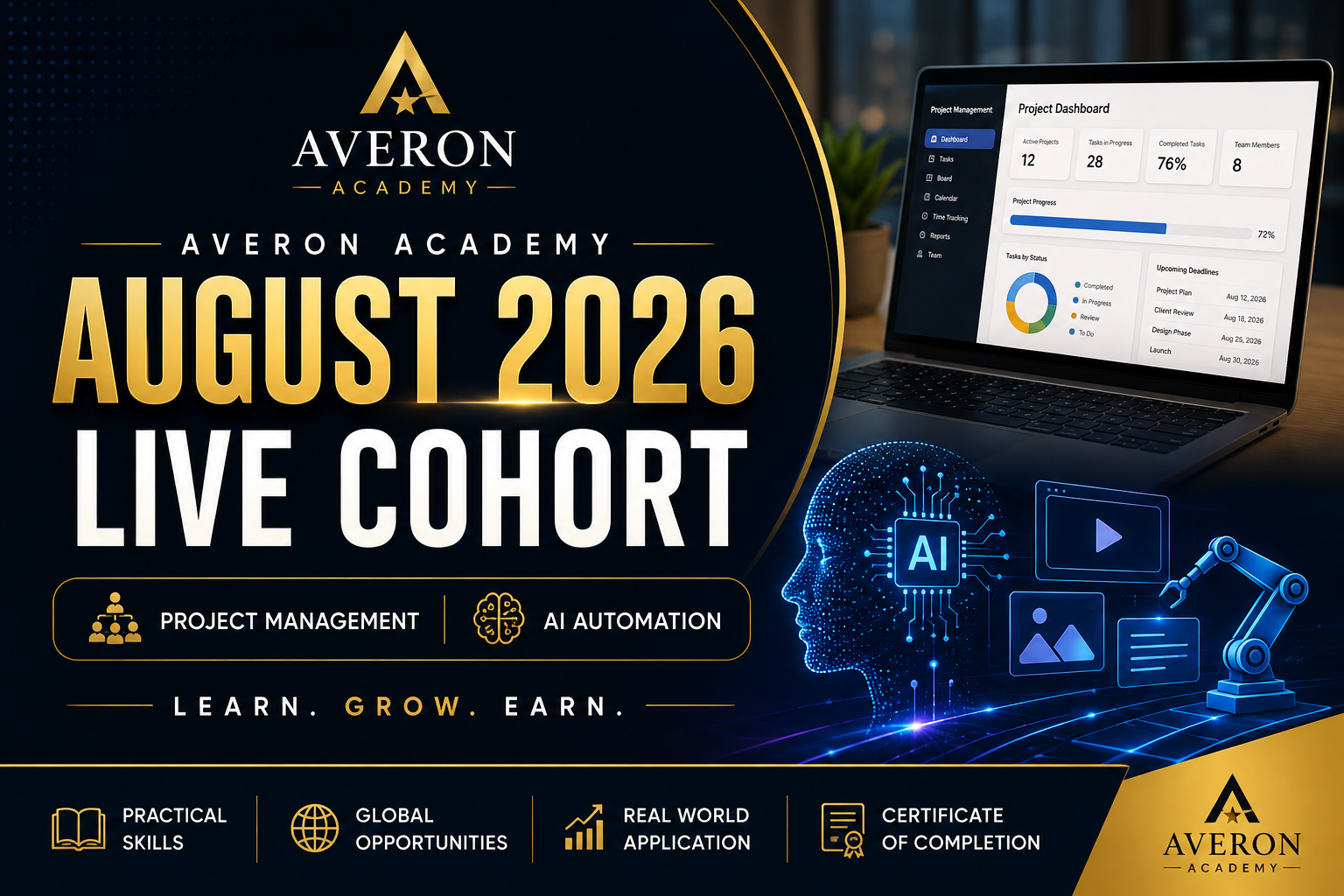 Protected: Averon Academy — August 2026 Live Cohort